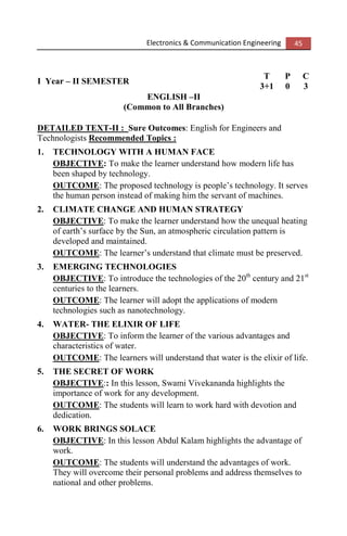 Electronics & Communication Engineering 45
I Year – II SEMESTER
T P C
3+1 0 3
ENGLISH –II
(Common to All Branches)
DETAILED TEXT-II : Sure Outcomes: English for Engineers and
Technologists Recommended Topics :
1. TECHNOLOGY WITH A HUMAN FACE
OBJECTIVE: To make the learner understand how modern life has
been shaped by technology.
OUTCOME: The proposed technology is people’s technology. It serves
the human person instead of making him the servant of machines.
2. CLIMATE CHANGE AND HUMAN STRATEGY
OBJECTIVE: To make the learner understand how the unequal heating
of earth’s surface by the Sun, an atmospheric circulation pattern is
developed and maintained.
OUTCOME: The learner’s understand that climate must be preserved.
3. EMERGING TECHNOLOGIES
OBJECTIVE: To introduce the technologies of the 20th
century and 21st
centuries to the learners.
OUTCOME: The learner will adopt the applications of modern
technologies such as nanotechnology.
4. WATER- THE ELIXIR OF LIFE
OBJECTIVE: To inform the learner of the various advantages and
characteristics of water.
OUTCOME: The learners will understand that water is the elixir of life.
5. THE SECRET OF WORK
OBJECTIVE:: In this lesson, Swami Vivekananda highlights the
importance of work for any development.
OUTCOME: The students will learn to work hard with devotion and
dedication.
6. WORK BRINGS SOLACE
OBJECTIVE: In this lesson Abdul Kalam highlights the advantage of
work.
OUTCOME: The students will understand the advantages of work.
They will overcome their personal problems and address themselves to
national and other problems.
 