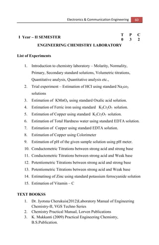 Electronics & Communication Engineering 60
I Year – II SEMESTER
T P C
0 3 2
ENGINEERING CHEMISTRY LABORATORY
List of Experiments
1. Introduction to chemistry laboratory – Molarity, Normality,
Primary, Secondary standard solutions, Volumetric titrations,
Quantitative analysis, Quantitative analysis etc.,
2. Trial experiment – Estimation of HCI using standard Na2co3
solutions
3. Estimation of KMnO4 using standard Oxalic acid solution.
4. Estimation of Ferric iron using standard K2Cr2O7 solution.
5. Estimation of Copper using standard K2Cr2O7 solution.
6. Estimation of Total Hardness water using standard EDTA solution.
7. Estimation of Copper using standard EDTA solution.
8. Estimation of Copper using Colorimeter
9. Estimation of pH of the given sample solution using pH meter.
10. Conductometric Titrations between strong acid and strong base
11. Conductometric Titrations between strong acid and Weak base
12. Potentiometric Titrations between strong acid and strong base
13. Potentiometric Titrations between strong acid and Weak base
14. Estimatinog of Zinc using standard potassium ferrocyanide solution
15. Estimation of Vitamin – C
TEXT BOOKSS
1. Dr. Jyotsna Cherukuis(2012)Laboratory Manual of Engineering
Chemistry-II, VGS Techno Series
2. Chemistry Practical Manual, Lorven Publications
3. K. Mukkanti (2009) Practical Engineering Chemistry,
B.S.Publication.
 