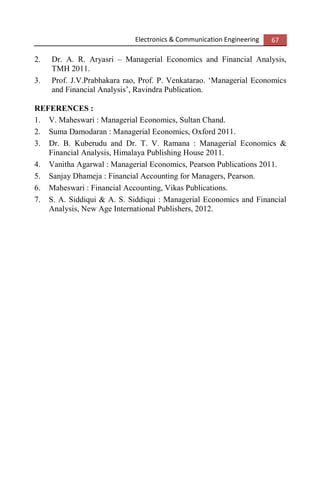 Electronics & Communication Engineering 67
2. Dr. A. R. Aryasri – Managerial Economics and Financial Analysis,
TMH 2011.
3. Prof. J.V.Prabhakara rao, Prof. P. Venkatarao. ‘Managerial Economics
and Financial Analysis’, Ravindra Publication.
REFERENCES :
1. V. Maheswari : Managerial Economics, Sultan Chand.
2. Suma Damodaran : Managerial Economics, Oxford 2011.
3. Dr. B. Kuberudu and Dr. T. V. Ramana : Managerial Economics &
Financial Analysis, Himalaya Publishing House 2011.
4. Vanitha Agarwal : Managerial Economics, Pearson Publications 2011.
5. Sanjay Dhameja : Financial Accounting for Managers, Pearson.
6. Maheswari : Financial Accounting, Vikas Publications.
7. S. A. Siddiqui & A. S. Siddiqui : Managerial Economics and Financial
Analysis, New Age International Publishers, 2012.
 