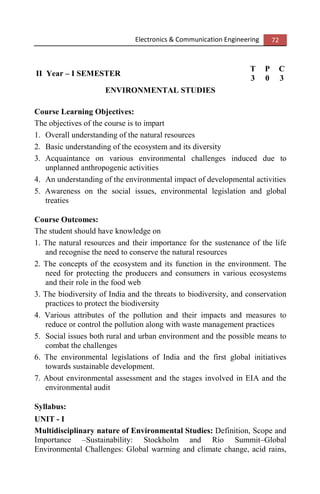 Electronics & Communication Engineering 72
II Year – I SEMESTER
T P C
3 0 3
ENVIRONMENTAL STUDIES
Course Learning Objectives:
The objectives of the course is to impart
1. Overall understanding of the natural resources
2. Basic understanding of the ecosystem and its diversity
3. Acquaintance on various environmental challenges induced due to
unplanned anthropogenic activities
4. An understanding of the environmental impact of developmental activities
5. Awareness on the social issues, environmental legislation and global
treaties
Course Outcomes:
The student should have knowledge on
1. The natural resources and their importance for the sustenance of the life
and recognise the need to conserve the natural resources
2. The concepts of the ecosystem and its function in the environment. The
need for protecting the producers and consumers in various ecosystems
and their role in the food web
3. The biodiversity of India and the threats to biodiversity, and conservation
practices to protect the biodiversity
4. Various attributes of the pollution and their impacts and measures to
reduce or control the pollution along with waste management practices
5. Social issues both rural and urban environment and the possible means to
combat the challenges
6. The environmental legislations of India and the first global initiatives
towards sustainable development.
7. About environmental assessment and the stages involved in EIA and the
environmental audit
Syllabus:
UNIT - I
Multidisciplinary nature of Environmental Studies: Definition, Scope and
Importance –Sustainability: Stockholm and Rio Summit–Global
Environmental Challenges: Global warming and climate change, acid rains,
 