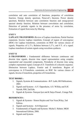 Electronics & Communication Engineering 76
correlation and auto correlation of functions, properties of correlation
function, Energy density spectrum, Parseval’s theorem, Power density
spectrum, Relation between auto correlation function and energy/power
spectral density function. Relation between convolution and correlation,
Detection of periodic signals in the presence of noise by correlation,
Extraction of signal from noise by filtering.
UNIT V
LAPLACE TRANSFORMS :Review of Laplace transforms, Partial fraction
expansion, Inverse Laplace transform, Concept of region of convergence
(ROC) for Laplace transforms, constraints on ROC for various classes of
signals, Properties of L.T’s, Relation between L.T’s, and F.T. of a signal.
Laplace transform of certain signals using waveform synthesis.
UNIT VI
Z–TRANSFORMS : Fundamental difference between continuous and
discrete time signals, discrete time signal representation using complex
exponential and sinusoidal components, Periodicity of discrete time using
complex exponential signal, Concept of Z- Transform of a discrete sequence.
Distinction between Laplace, Fourier and Z transforms. Region of
convergence in Z-Transform, constraints on ROC for various classes of
signals, Inverse Z-transform, properties of Z-transforms.
TEXT BOOKS :
1. Signals, Systems & Communications - B.P. Lathi, BS Publications,
2003.
2. Signals and Systems - A.V. Oppenheim, A.S. Willsky and S.H.
Nawab, PHI, 2nd Edn.
3. Signals & Systems- Narayan Iyer and K Satya Prasad , Cenage Pub.
REFERENCES :
1. Signals & Systems - Simon Haykin and Van Veen,Wiley, 2nd
Edition.
2. Signals and Systems – K R Rajeswari
3. Fundamentals of Signals and Systems- Michel J. Robert, MGH
International Edition, 2008.
4. Signals and Systems
 