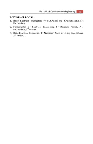 Electronics & Communication Engineering 79
REFERENCE BOOKS:
1. Basic Electrical Engineering by M.S.Naidu and S.Kamakshiah,TMH
Publications.
2. Fundamentals of Electrical Engineering by Rajendra Prasad, PHI
Publications, 2nd
edition.
3. Basic Electrical Engineering by Nagsarkar, Sukhija, Oxford Publications,
2nd
edition.
 