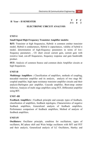 Electronics & Communication Engineering 83
II Year – II SEMESTER
T P C
3+1 0 3
ELECTRONIC CIRCUIT ANALYSIS
UNIT-I
Small Signal High Frequency Transistor Amplifier models:
BJT: Transistor at high frequencies, Hybrid- π common emitter transistor
model, Hybrid π conductances, Hybrid π capacitances, validity of hybrid π
model, determination of high-frequency parameters in terms of low-
frequency parameters , CE short circuit current gain, current gain with
resistive load, cut-off frequencies, frequency response and gain bandwidth
product.
FET: Analysis of common Source and common drain Amplifier circuits at
high frequencies.
UNIT-II
Multistage Amplifiers : Classification of amplifiers, methods of coupling,
cascaded transistor amplifier and its analysis, analysis of two stage RC
coupled amplifier, high input resistance transistor amplifier circuits and their
analysis-Darlington pair amplifier, Cascode amplifier, Boot-strap emitter
follower, Analysis of multi stage amplifiers using FET, Differential amplifier
using BJT.
UNIT -III
Feedback Amplifiers : Feedback principle and concept, types of feedback,
classification of amplifiers, feedback topologies, Characteristics of negative
feedback amplifiers, Generalized analysis of feedback amplifiers,
Performance comparison of feedback amplifiers, Method of analysis of
feedback amplifiers.
UNIT-IV
Oscillators: Oscillator principle, condition for oscillations, types of
oscillators, RC-phase shift and Wein bridge oscillators with BJT and FET
and their analysis, Generalized analysis of LC Oscillators, Hartley and
 