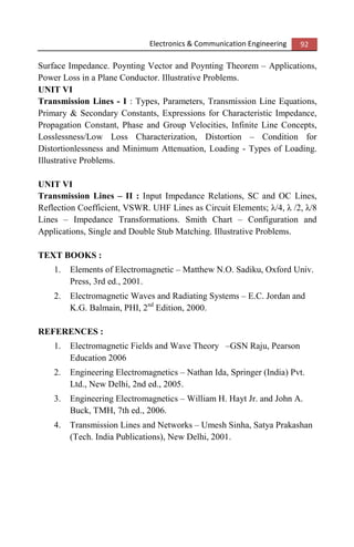 Electronics & Communication Engineering 92
Surface Impedance. Poynting Vector and Poynting Theorem – Applications,
Power Loss in a Plane Conductor. Illustrative Problems.
UNIT VI
Transmission Lines - I : Types, Parameters, Transmission Line Equations,
Primary & Secondary Constants, Expressions for Characteristic Impedance,
Propagation Constant, Phase and Group Velocities, Infinite Line Concepts,
Losslessness/Low Loss Characterization, Distortion – Condition for
Distortionlessness and Minimum Attenuation, Loading - Types of Loading.
Illustrative Problems.
UNIT VI
Transmission Lines – II : Input Impedance Relations, SC and OC Lines,
Reflection Coefficient, VSWR. UHF Lines as Circuit Elements; λ/4, λ /2, λ/8
Lines – Impedance Transformations. Smith Chart – Configuration and
Applications, Single and Double Stub Matching. Illustrative Problems.
TEXT BOOKS :
1. Elements of Electromagnetic – Matthew N.O. Sadiku, Oxford Univ.
Press, 3rd ed., 2001.
2. Electromagnetic Waves and Radiating Systems – E.C. Jordan and
K.G. Balmain, PHI, 2nd
Edition, 2000.
REFERENCES :
1. Electromagnetic Fields and Wave Theory –GSN Raju, Pearson
Education 2006
2. Engineering Electromagnetics – Nathan Ida, Springer (India) Pvt.
Ltd., New Delhi, 2nd ed., 2005.
3. Engineering Electromagnetics – William H. Hayt Jr. and John A.
Buck, TMH, 7th ed., 2006.
4. Transmission Lines and Networks – Umesh Sinha, Satya Prakashan
(Tech. India Publications), New Delhi, 2001.
 