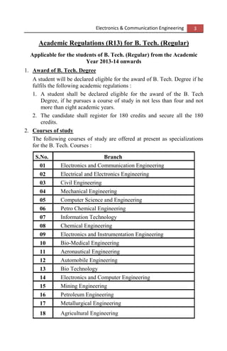Electronics & Communication Engineering 3
Academic Regulations (R13) for B. Tech. (Regular)
Applicable for the students of B. Tech. (Regular) from the Academic
Year 2013-14 onwards
1. Award of B. Tech. Degree
A student will be declared eligible for the award of B. Tech. Degree if he
fulfils the following academic regulations :
1. A student shall be declared eligible for the award of the B. Tech
Degree, if he pursues a course of study in not less than four and not
more than eight academic years.
2. The candidate shall register for 180 credits and secure all the 180
credits.
2. Courses of study
The following courses of study are offered at present as specializations
for the B. Tech. Courses :
S.No. Branch
01 Electronics and Communication Engineering
02 Electrical and Electronics Engineering
03 Civil Engineering
04 Mechanical Engineering
05 Computer Science and Engineering
06 Petro Chemical Engineering
07 Information Technology
08 Chemical Engineering
09 Electronics and Instrumentation Engineering
10 Bio-Medical Engineering
11 Aeronautical Engineering
12 Automobile Engineering
13 Bio Technology
14 Electronics and Computer Engineering
15 Mining Engineering
16 Petroleum Engineering
17 Metallurgical Engineering
18 Agricultural Engineering
 