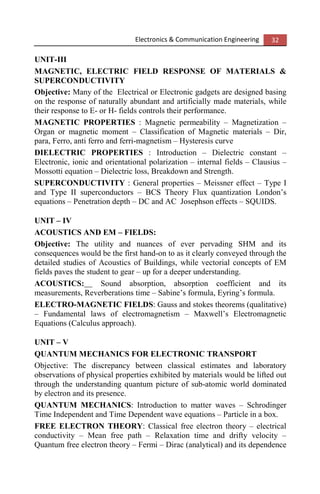 Electronics & Communication Engineering 32
UNIT-III
MAGNETIC, ELECTRIC FIELD RESPONSE OF MATERIALS &
SUPERCONDUCTIVITY
Objective: Many of the Electrical or Electronic gadgets are designed basing
on the response of naturally abundant and artificially made materials, while
their response to E- or H- fields controls their performance.
MAGNETIC PROPERTIES : Magnetic permeability – Magnetization –
Organ or magnetic moment – Classification of Magnetic materials – Dir,
para, Ferro, anti ferro and ferri-magnetism – Hysteresis curve
DIELECTRIC PROPERTIES : Introduction – Dielectric constant –
Electronic, ionic and orientational polarization – internal fields – Clausius –
Mossotti equation – Dielectric loss, Breakdown and Strength.
SUPERCONDUCTIVITY : General properties – Meissner effect – Type I
and Type II superconductors – BCS Theory Flux quantization London’s
equations – Penetration depth – DC and AC Josephson effects – SQUIDS.
UNIT – IV
ACOUSTICS AND EM – FIELDS:
Objective: The utility and nuances of ever pervading SHM and its
consequences would be the first hand-on to as it clearly conveyed through the
detailed studies of Acoustics of Buildings, while vectorial concepts of EM
fields paves the student to gear – up for a deeper understanding.
ACOUSTICS: Sound absorption, absorption coefficient and its
measurements, Reverberations time – Sabine’s formula, Eyring’s formula.
ELECTRO-MAGNETIC FIELDS: Gauss and stokes theorems (qualitative)
– Fundamental laws of electromagnetism – Maxwell’s Electromagnetic
Equations (Calculus approach).
UNIT – V
QUANTUM MECHANICS FOR ELECTRONIC TRANSPORT
Objective: The discrepancy between classical estimates and laboratory
observations of physical properties exhibited by materials would be lifted out
through the understanding quantum picture of sub-atomic world dominated
by electron and its presence.
QUANTUM MECHANICS: Introduction to matter waves – Schrodinger
Time Independent and Time Dependent wave equations – Particle in a box.
FREE ELECTRON THEORY: Classical free electron theory – electrical
conductivity – Mean free path – Relaxation time and drifty velocity –
Quantum free electron theory – Fermi – Dirac (analytical) and its dependence
 