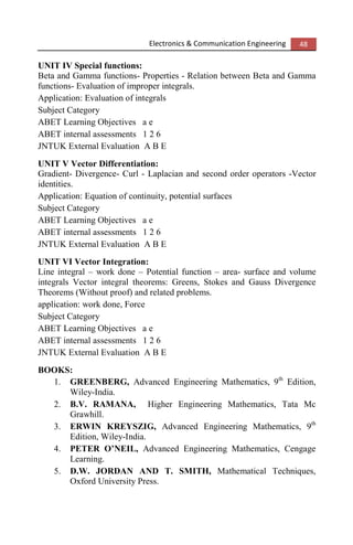 Electronics & Communication Engineering 48
UNIT IV Special functions:
Beta and Gamma functions- Properties - Relation between Beta and Gamma
functions- Evaluation of improper integrals.
Application: Evaluation of integrals
Subject Category
ABET Learning Objectives a e
ABET internal assessments 1 2 6
JNTUK External Evaluation A B E
UNIT V Vector Differentiation:
Gradient- Divergence- Curl - Laplacian and second order operators -Vector
identities.
Application: Equation of continuity, potential surfaces
Subject Category
ABET Learning Objectives a e
ABET internal assessments 1 2 6
JNTUK External Evaluation A B E
UNIT VI Vector Integration:
Line integral – work done – Potential function – area- surface and volume
integrals Vector integral theorems: Greens, Stokes and Gauss Divergence
Theorems (Without proof) and related problems.
application: work done, Force
Subject Category
ABET Learning Objectives a e
ABET internal assessments 1 2 6
JNTUK External Evaluation A B E
BOOKS:
1. GREENBERG, Advanced Engineering Mathematics, 9th
Edition,
Wiley-India.
2. B.V. RAMANA, Higher Engineering Mathematics, Tata Mc
Grawhill.
3. ERWIN KREYSZIG, Advanced Engineering Mathematics, 9th
Edition, Wiley-India.
4. PETER O’NEIL, Advanced Engineering Mathematics, Cengage
Learning.
5. D.W. JORDAN AND T. SMITH, Mathematical Techniques,
Oxford University Press.
 