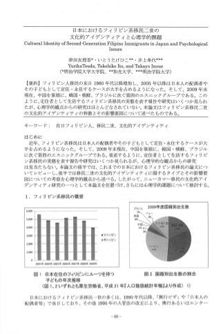 R131 津田友理香 いとうたけひこ 井上孝代 10 日本におけるフィリピン系移民二世の文化的アイデンティティと心理学的課題 マ