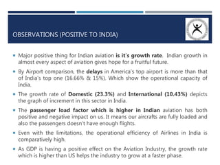 A Comparison Study of Indian and US Aviation Sector | PPTX