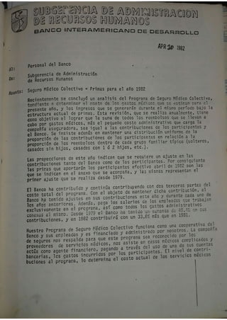 R1352 Documentos personales del Dr. Alfonso Rochac  1981 54p