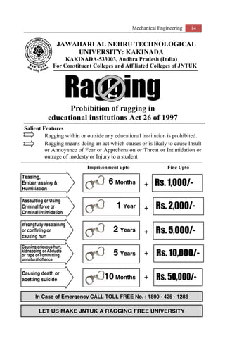 Mechanical Engineering 14
JAWAHARLAL NEHRU TECHNOLOGICAL
UNIVERSITY: KAKINADA
KAKINADA-533003, Andhra Pradesh (India)
For Constituent Colleges and Affiliated Colleges of JNTUK
RaggingProhibition of ragging in
educational institutions Act 26 of 1997
Salient Features
Ragging within or outside any educational institution is prohibited.
Ragging means doing an act which causes or is likely to cause Insult
or Annoyance of Fear or Apprehension or Threat or Intimidation or
outrage of modesty or Injury to a student
Imprisonment upto Fine Upto
+
+
+
+
+
Causing death or
abetting suicide
In Case of Emergency CALL TOLL FREE No. : 1800 - 425 - 1288
LET US MAKE JNTUK A RAGGING FREE UNIVERSITY
6 Months
1 Year
2 Years
5 Years
10 Months
Rs. 1,000/-
Teasing,
Embarrassing &
Humiliation
Assaulting or Using
Criminal force or
Criminal intimidation
Rs. 2,000/-
Wrongfully restraining
or confining or
causing hurt
Rs. 5,000/-
Causing grievous hurt,
kidnapping or Abducts
or rape or committing
unnatural offence
Rs. 10,000/-
Rs. 50,000/-
 
