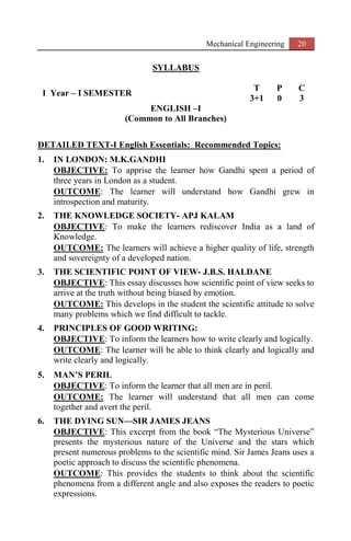 Mechanical Engineering 20
SYLLABUS
I Year – I SEMESTER
T P C
3+1 0 3
ENGLISH –I
(Common to All Branches)
DETAILED TEXT-I English Essentials: Recommended Topics:
1. IN LONDON: M.K.GANDHI
OBJECTIVE: To apprise the learner how Gandhi spent a period of
three years in London as a student.
OUTCOME: The learner will understand how Gandhi grew in
introspection and maturity.
2. THE KNOWLEDGE SOCIETY- APJ KALAM
OBJECTIVE: To make the learners rediscover India as a land of
Knowledge.
OUTCOME: The learners will achieve a higher quality of life, strength
and sovereignty of a developed nation.
3. THE SCIENTIFIC POINT OF VIEW- J.B.S. HALDANE
OBJECTIVE: This essay discusses how scientific point of view seeks to
arrive at the truth without being biased by emotion.
OUTCOME: This develops in the student the scientific attitude to solve
many problems which we find difficult to tackle.
4. PRINCIPLES OF GOOD WRITING:
OBJECTIVE: To inform the learners how to write clearly and logically.
OUTCOME: The learner will be able to think clearly and logically and
write clearly and logically.
5. MAN’S PERIL
OBJECTIVE: To inform the learner that all men are in peril.
OUTCOME: The learner will understand that all men can come
together and avert the peril.
6. THE DYING SUN—SIR JAMES JEANS
OBJECTIVE: This excerpt from the book “The Mysterious Universe”
presents the mysterious nature of the Universe and the stars which
present numerous problems to the scientific mind. Sir James Jeans uses a
poetic approach to discuss the scientific phenomena.
OUTCOME: This provides the students to think about the scientific
phenomena from a different angle and also exposes the readers to poetic
expressions.
 