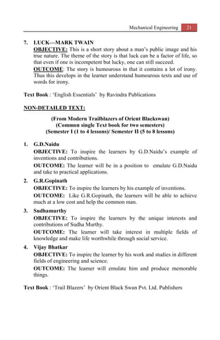 Mechanical Engineering 21
7. LUCK—MARK TWAIN
OBJECTIVE: This is a short story about a man’s public image and his
true nature. The theme of the story is that luck can be a factor of life, so
that even if one is incompetent but lucky, one can still succeed.
OUTCOME: The story is humourous in that it contains a lot of irony.
Thus this develops in the learner understand humourous texts and use of
words for irony.
Text Book : ‘English Essentials’ by Ravindra Publications
NON-DETAILED TEXT:
(From Modern Trailblazers of Orient Blackswan)
(Common single Text book for two semesters)
(Semester I (1 to 4 lessons)/ Semester II (5 to 8 lessons)
1. G.D.Naidu
OBJECTIVE: To inspire the learners by G.D.Naidu’s example of
inventions and contributions.
OUTCOME: The learner will be in a position to emulate G.D.Naidu
and take to practical applications.
2. G.R.Gopinath
OBJECTIVE: To inspire the learners by his example of inventions.
OUTCOME: Like G.R.Gopinath, the learners will be able to achieve
much at a low cost and help the common man.
3. Sudhamurthy
OBJECTIVE: To inspire the learners by the unique interests and
contributions of Sudha Murthy.
OUTCOME: The learner will take interest in multiple fields of
knowledge and make life worthwhile through social service.
4. Vijay Bhatkar
OBJECTIVE: To inspire the learner by his work and studies in different
fields of engineering and science.
OUTCOME: The learner will emulate him and produce memorable
things.
Text Book : ‘Trail Blazers’ by Orient Black Swan Pvt. Ltd. Publishers
 