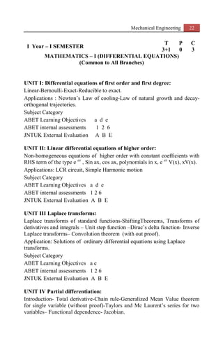 Mechanical Engineering 22
I Year – I SEMESTER
T P C
3+1 0 3
MATHEMATICS – I (DIFFERENTIAL EQUATIONS)
(Common to All Branches)
UNIT I: Differential equations of first order and first degree:
Linear-Bernoulli-Exact-Reducible to exact.
Applications : Newton’s Law of cooling-Law of natural growth and decay-
orthogonal trajectories.
Subject Category
ABET Learning Objectives a d e
ABET internal assessments 1 2 6
JNTUK External Evaluation A B E
UNIT II: Linear differential equations of higher order:
Non-homogeneous equations of higher order with constant coefficients with
RHS term of the type e ax
, Sin ax, cos ax, polynomials in x, e ax
V(x), xV(x).
Applications: LCR circuit, Simple Harmonic motion
Subject Category
ABET Learning Objectives a d e
ABET internal assessments 1 2 6
JNTUK External Evaluation A B E
UNIT III Laplace transforms:
Laplace transforms of standard functions-ShiftingTheorems, Transforms of
derivatives and integrals – Unit step function –Dirac’s delta function- Inverse
Laplace transforms– Convolution theorem (with out proof).
Application: Solutions of ordinary differential equations using Laplace
transforms.
Subject Category
ABET Learning Objectives a e
ABET internal assessments 1 2 6
JNTUK External Evaluation A B E
UNIT IV Partial differentiation:
Introduction- Total derivative-Chain rule-Generalized Mean Value theorem
for single variable (without proof)-Taylors and Mc Laurent’s series for two
variables– Functional dependence- Jacobian.
 
