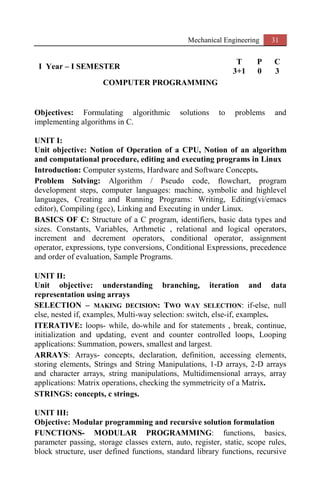 Mechanical Engineering 31
I Year – I SEMESTER
T P C
3+1 0 3
COMPUTER PROGRAMMING
Objectives: Formulating algorithmic solutions to problems and
implementing algorithms in C.
UNIT I:
Unit objective: Notion of Operation of a CPU, Notion of an algorithm
and computational procedure, editing and executing programs in Linux
Introduction: Computer systems, Hardware and Software Concepts.
Problem Solving: Algorithm / Pseudo code, flowchart, program
development steps, computer languages: machine, symbolic and highlevel
languages, Creating and Running Programs: Writing, Editing(vi/emacs
editor), Compiling (gcc), Linking and Executing in under Linux.
BASICS OF C: Structure of a C program, identifiers, basic data types and
sizes. Constants, Variables, Arthmetic , relational and logical operators,
increment and decrement operators, conditional operator, assignment
operator, expressions, type conversions, Conditional Expressions, precedence
and order of evaluation, Sample Programs.
UNIT II:
Unit objective: understanding branching, iteration and data
representation using arrays
SELECTION – MAKING DECISION: TWO WAY SELECTION: if-else, null
else, nested if, examples, Multi-way selection: switch, else-if, examples.
ITERATIVE: loops- while, do-while and for statements , break, continue,
initialization and updating, event and counter controlled loops, Looping
applications: Summation, powers, smallest and largest.
ARRAYS: Arrays- concepts, declaration, definition, accessing elements,
storing elements, Strings and String Manipulations, 1-D arrays, 2-D arrays
and character arrays, string manipulations, Multidimensional arrays, array
applications: Matrix operations, checking the symmetricity of a Matrix.
STRINGS: concepts, c strings.
UNIT III:
Objective: Modular programming and recursive solution formulation
FUNCTIONS- MODULAR PROGRAMMING: functions, basics,
parameter passing, storage classes extern, auto, register, static, scope rules,
block structure, user defined functions, standard library functions, recursive
 