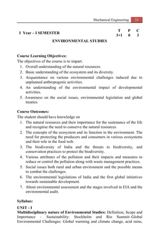 Mechanical Engineering 33
I Year – I SEMESTER
T P C
3+1 0 3
ENVIRONMENTAL STUDIES
Course Learning Objectives:
The objectives of the course is to impart.
1. Overall understanding of the natural resources.
2. Basic understanding of the ecosystem and its diversity.
3. Acquaintance on various environmental challenges induced due to
unplanned anthropogenic activities.
4. An understanding of the environmental impact of developmental
activities.
5. Awareness on the social issues, environmental legislation and global
treaties.
Course Outcomes:
The student should have knowledge on
1. The natural resources and their importance for the sustenance of the life
and recognise the need to conserve the natural resources.
2. The concepts of the ecosystem and its function in the environment. The
need for protecting the producers and consumers in various ecosystems
and their role in the food web.
3. The biodiversity of India and the threats to biodiversity, and
conservation practices to protect the biodiversity.
4. Various attributes of the pollution and their impacts and measures to
reduce or control the pollution along with waste management practices.
5. Social issues both rural and urban environment and the possible means
to combat the challenges.
6. The environmental legislations of India and the first global initiatives
towards sustainable development.
7. About environmental assessment and the stages involved in EIA and the
environmental audit.
Syllabus:
UNIT - I
Multidisciplinary nature of Environmental Studies: Definition, Scope and
Importance – Sustainability: Stockholm and Rio Summit–Global
Environmental Challenges: Global warming and climate change, acid rains,
 