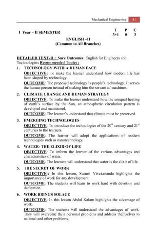 Mechanical Engineering 41
I Year – II SEMESTER
T P C
3+1 0 3
ENGLISH –II
(Common to All Branches)
DETAILED TEXT-II : Sure Outcomes: English for Engineers and
Technologists Recommended Topics :
1. TECHNOLOGY WITH A HUMAN FACE
OBJECTIVE: To make the learner understand how modern life has
been shaped by technology.
OUTCOME: The proposed technology is people’s technology. It serves
the human person instead of making him the servant of machines.
2. CLIMATE CHANGE AND HUMAN STRATEGY
OBJECTIVE: To make the learner understand how the unequal heating
of earth’s surface by the Sun, an atmospheric circulation pattern is
developed and maintained.
OUTCOME: The learner’s understand that climate must be preserved.
3. EMERGING TECHNOLOGIES
OBJECTIVE: To introduce the technologies of the 20th
century and 21st
centuries to the learners.
OUTCOME: The learner will adopt the applications of modern
technologies such as nanotechnology.
4. WATER- THE ELIXIR OF LIFE
OBJECTIVE: To inform the learner of the various advantages and
characteristics of water.
OUTCOME: The learners will understand that water is the elixir of life.
5. THE SECRET OF WORK
OBJECTIVE:: In this lesson, Swami Vivekananda highlights the
importance of work for any development.
OUTCOME: The students will learn to work hard with devotion and
dedication.
6. WORK BRINGS SOLACE
OBJECTIVE: In this lesson Abdul Kalam highlights the advantage of
work.
OUTCOME: The students will understand the advantages of work.
They will overcome their personal problems and address themselves to
national and other problems.
 