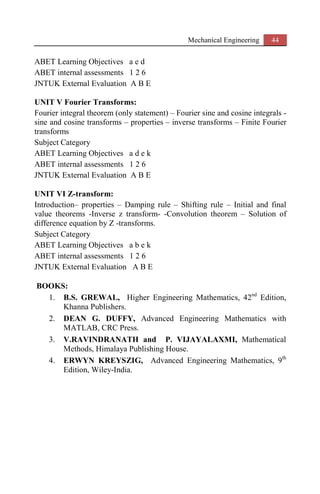 Mechanical Engineering 44
ABET Learning Objectives a e d
ABET internal assessments 1 2 6
JNTUK External Evaluation A B E
UNIT V Fourier Transforms:
Fourier integral theorem (only statement) – Fourier sine and cosine integrals -
sine and cosine transforms – properties – inverse transforms – Finite Fourier
transforms
Subject Category
ABET Learning Objectives a d e k
ABET internal assessments 1 2 6
JNTUK External Evaluation A B E
UNIT VI Z-transform:
Introduction– properties – Damping rule – Shifting rule – Initial and final
value theorems -Inverse z transform- -Convolution theorem – Solution of
difference equation by Z -transforms.
Subject Category
ABET Learning Objectives a b e k
ABET internal assessments 1 2 6
JNTUK External Evaluation A B E
BOOKS:
1. B.S. GREWAL, Higher Engineering Mathematics, 42nd
Edition,
Khanna Publishers.
2. DEAN G. DUFFY, Advanced Engineering Mathematics with
MATLAB, CRC Press.
3. V.RAVINDRANATH and P. VIJAYALAXMI, Mathematical
Methods, Himalaya Publishing House.
4. ERWYN KREYSZIG, Advanced Engineering Mathematics, 9th
Edition, Wiley-India.
 