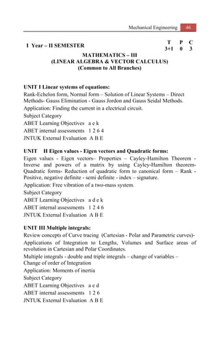 Mechanical Engineering 46
I Year – II SEMESTER
T P C
3+1 0 3
MATHEMATICS – III
(LINEAR ALGEBRA & VECTOR CALCULUS)
(Common to All Branches)
UNIT I Linear systems of equations:
Rank-Echelon form, Normal form – Solution of Linear Systems – Direct
Methods- Gauss Elimination - Gauss Jordon and Gauss Seidal Methods.
Application: Finding the current in a electrical circuit.
Subject Category
ABET Learning Objectives a e k
ABET internal assessments 1 2 6 4
JNTUK External Evaluation A B E
UNIT II Eigen values - Eigen vectors and Quadratic forms:
Eigen values - Eigen vectors– Properties – Cayley-Hamilton Theorem -
Inverse and powers of a matrix by using Cayley-Hamilton theorem-
Quadratic forms- Reduction of quadratic form to canonical form – Rank -
Positive, negative definite - semi definite - index – signature.
Application: Free vibration of a two-mass system.
Subject Category
ABET Learning Objectives a d e k
ABET internal assessments 1 2 4 6
JNTUK External Evaluation A B E
UNIT III Multiple integrals:
Review concepts of Curve tracing (Cartesian - Polar and Parametric curves)-
Applications of Integration to Lengths, Volumes and Surface areas of
revolution in Cartesian and Polar Coordinates.
Multiple integrals - double and triple integrals – change of variables –
Change of order of Integration
Application: Moments of inertia
Subject Category
ABET Learning Objectives a e d
ABET internal assessments 1 2 6
JNTUK External Evaluation A B E
 