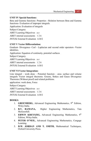 Mechanical Engineering 47
UNIT IV Special functions:
Beta and Gamma functions- Properties - Relation between Beta and Gamma
functions- Evaluation of improper integrals.
Application: Evaluation of integrals
Subject Category
ABET Learning Objectives a e
ABET internal assessments 1 2 6
JNTUK External Evaluation A B E
UNIT V Vector Differentiation:
Gradient- Divergence- Curl - Laplacian and second order operators -Vector
identities.
Application: Equation of continuity, potential surfaces
Subject Category
ABET Learning Objectives a e
ABET internal assessments 1 2 6
JNTUK External Evaluation A B E
UNIT VI Vector Integration:
Line integral – work done – Potential function – area- surface and volume
integrals Vector integral theorems: Greens, Stokes and Gauss Divergence
Theorems (Without proof) and related problems.
application: work done, Force
Subject Category
ABET Learning Objectives a e
ABET internal assessments 1 2 6
JNTUK External Evaluation A B E
BOOKS:
1. GREENBERG, Advanced Engineering Mathematics, 9th
Edition,
Wiley-India.
2. B.V. RAMANA, Higher Engineering Mathematics, Tata
McGrawhill.
3. ERWIN KREYSZIG, Advanced Engineering Mathematics, 9th
Edition, Wiley-India.
4. PETER O’NEIL, Advanced Engineering Mathematics, Cengage
Learning.
5. D.W. JORDAN AND T. SMITH, Mathematical Techniques,
Oxford University Press.
 
