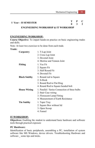 Mechanical Engineering 59
I Year – II SEMESTER
T P C
0 3 2
ENGINEERING WORKSHOP & IT WORKSHOP
ENGINEERING WORKSHOP:
Course Objective: To impart hands-on practice on basic engineering trades
and skills.
Note: At least two exercises to be done from each trade.
Trade:
Carpentry 1. T-Lap Joint
2. Cross Lap Joint
3. Dovetail Joint
4. Mortise and Tennon Joint
Fitting 1. Vee Fit
2. Square Fit
3. Half Round Fit
4. Dovetail Fit
Black Smithy 1. Round rod to Square
2. S-Hook
3. Round Rod to Flat Ring
4. Round Rod to Square headed bolt
House Wiring 1. Parallel / Series Connection of three bulbs
2. Stair Case wiring
3. Florescent Lamp Fitting
4. Measurement of Earth Resistance
Tin Smithy 1. Taper Tray
2. Square Box without lid
3. Open Scoop
4. Funnel
IT WORKSHOP:
Objectives: Enabling the student to understand basic hardware and software
tools through practical exposure
PC Hardware:
Identification of basic peripherals, assembling a PC, installation of system
software like MS Windows, device drivers. Troubleshooting Hardware and
software _ some tips and tricks.
 