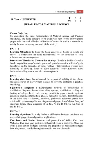 Mechanical Engineering 63
II Year – I SEMESTER
T P C
3+1 0 3
METALLURGY & MATERIALS SCIENCE
Course Objective:
To understand the basic fundamentals of Material science and Physical
metallurgy. The basic concepts to be taught will help for the improvement,
proper selection and effective utilization of materials which is essential to
satisfy the ever increasing demands of the society.
UNIT – I
Learning Objective: To know the basic concepts of bonds in metals and
alloys. To understand the basic requirements for the formation of solid
solutions and other compounds.
Structure of Metals and Constitution of alloys: Bonds in Solids – Metallic
bond - crystallization of metals, grain and grain boundaries, effect of grain
boundaries on the properties of metal / alloys – determination of grain size.
Necessity of alloying, types of solid solutions, Hume Rotherys rules,
intermediate alloy phases, and electron compounds.
UNIT –II
Learning objectives: To understand the regions of stability of the phases
that can occur in an alloy system in order to solve the problems in practical
metallurgy.
Equilibrium Diagrams : Experimental methods of construction of
equilibrium diagrams, Isomorphous alloy systems, equilibrium cooling and
heating of alloys, Lever rule, coring miscibility gaps, eutectic systems,
congruent melting intermediate phases, peritectic reaction. Transformations
in the solid state – allotropy, eutectoid, peritectoid reactions, phase rule,
relationship between equilibrium diagrams and properties of alloys. Study of
important binary phase diagrams of Cu-Ni-, Al-Cu, Bi-Cd, Cu-An, Cus-Sn
and Fe-Fe3C.
UNIT –III
Learning objectives: To study the basic differences between cast irons and
steels, their properties and practical applications.
Cast Irons and Steels: Structure and properties of White Cast iron,
Malleable Cast iron, grey cast iron, Spheriodal graphite cast iron, Alloy cast
irons. Classification of steels, structure and properties of plain carbon steels,
Low alloy steels, Hadfield manganese steels, tool and die steels.
 