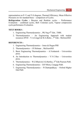 Mechanical Engineering 70
representation on P–V and T-S diagram, Thermal Efficiency, Mean Effective
Pressures on Air standard basis – comparison of Cycles.
Refrigeration Cycles : Brayton and Rankine cycles – Performance
Evaluation – combined cycles, Bell- Coleman cycle, Vapour compression
cycle-performance Evaluation.
TEXT BOOKS :
1. Engineering Thermodynamics , PK Nag 4th
Edn , TMH.
2. Thermodynamics – An Engineering Approach with student
resources DVD – Y.A.Cengel & M.A.Boles , 7th
Edn - McGrawHill
REFERENCES :
1. Engineering Thermodynamics – Jones & Dugan PHI
2. Thermodynamics – J.P.Holman , McGrawHill
3. Basic Engineering Thermodynamics – A.Venkatesh – Universities
press.
4. An Introduction to Thermodynamics - Y.V.C.Rao – Universities
press.
5. Thermodynamics – W.Z.Black & J.G.Hartley, 3rd
Edn Pearson Publ.
6. Engineering Thermodynamics – D.P.Misra, Cengage Publ.
7. Engineering Thermodynamics – P.Chattopadhyay – Oxford Higher
Edn Publ.
 