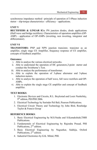 Mechanical Engineering 75
synchronous impedance method –principle of operation of 3-Phase induction
motor – slip-torque characteristics - efficiency – applications.
UNIT V
RECTIFIERS & LINEAR ICs: PN junction diodes, diode applications
(Half wave and bridge rectifiers). Characteristics of operation amplifiers (OP-
AMP) - application of OP-AMPs (inverting, non inverting, integrator and
differentiator).
UNIT VI
TRANSISTORS: PNP and NPN junction transistor, transistor as an
amplifier, single stage CE Amplifier, frequency response of CE amplifier,
concepts of feedback amplifier.
Outcomes:
i. Able to analyse the various electrical networks.
ii. Able to understand the operation of DC generators,3-point starter and
conduct the Swinburne’s Test.
iii. Able to analyse the performance of transformer.
iv. Able to explain the operation of 3-phase alternator and 3-phase
induction motors.
v. Able to analyse the operation of half wave, full wave rectifiers and OP-
AMPs.
vi. Able to explain the single stage CE amplifier and concept of feedback
amplifier.
TEXT BOOKS:
1. Electronic Devices and Circuits, R.L. Boylestad and Louis Nashelsky,
9th
edition, PEI/PHI 2006.
2. Electrical Technology by Surinder Pal Bali, Pearson Publications.
3. Electrical Circuit Theory and Technology by John Bird, Routledge
Taylor & Francis Group
REFERENCE BOOKS:
1. Basic Electrical Engineering by M.S.Naidu and S.Kamakshiah,TMH
Publications.
2. Fundamentals of Electrical Engineering by Rajendra Prasad, PHI
Publications, 2nd
edition.
3. Basic Electrical Engineering by Nagsarkar, Sukhija, Oxford
Publications, 2nd
edition.
4. Industrial Electronics by G.K. Mittal, PHI.
 