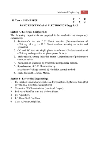 Mechanical Engineering 79
II Year – I SEMESTER
T P C
0 3 2
BASIC ELECTRICAL & ELECTRONICS Engg. LAB
Section A: Electrical Engineering:
The following experiments are required to be conducted as compulsory
experiments:
1. Swinburne’s test on D.C. Shunt machine (Predetermination of
efficiency of a given D.C. Shunt machine working as motor and
generator).
2. OC and SC tests on single phase transformer (Predetermination of
efficiency and regulation at given power factors).
3. Brake test on 3-phase Induction motor (Determination of performance
characteristics).
4. Regulation of alternator by Synchronous impedance method.
5. Speed control of D.C. Shunt motor by
a) Armature Voltage control b) Field flux control method
6. Brake test on D.C. Shunt Motor.
Section B: Electronics Engineering:
1. PN junction Diode characteristics A. Forward bias, B. Reverse bias. (Cut
in voltage & Resistance calculations)
2. Transistor CE Characteristics (Input and Output).
3. Full wave Rectifier with and without filters.
4. CE Amplifiers.
5. RC Phase Shift Oscillator.
6. Class A Power Amplifier.
 