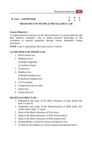 Mechanical Engineering 80
II Year – I SEMESTER
T P C
0 3 2
MECHANICS OF SOLIDS & METALLURGY LAB
Course Objective:
To impart practical exposure on the microstructures of various materials and
their hardness evaluation. Also to impart practical knowledge on the
evaluation of material properties through various destructive testing
procedures.
NOTE : Any 6 experiments from each section A and B.
(A) MECHNICS OF SOLIDS LAB :
1. Direct tension test
2. Bending test on
a) Simple supported
b) Cantilever beam
3. Torsion test
4. Hardness test
a) Brinells hardness test
b) Rockwell hardness test
5. Test on springs
6. Compression test on cube
7. Impact test
8. Punch shear test
(B) METALLURGY LAB :
1. Preparation and study of the Micro Structure of pure metals like
Iron, Cu and Al.
2. Preparation and study of the Microstructure of Mild steels, low
carbon steels, high – C steels.
3. Study of the Micro Structures of Cast Irons.
4. Study of the Micro Structures of Non-Ferrous alloys.
5. Study of the Micro structures of Heat treated steels.
6. Hardeneability of steels by Jominy End Quench Test.
7. To find out the hardness of various treated and untreated steels.
 