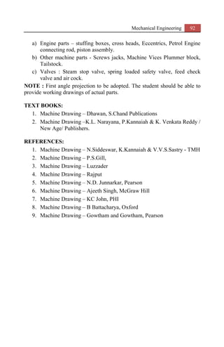 Mechanical Engineering 92
a) Engine parts – stuffing boxes, cross heads, Eccentrics, Petrol Engine
connecting rod, piston assembly.
b) Other machine parts - Screws jacks, Machine Vices Plummer block,
Tailstock.
c) Valves : Steam stop valve, spring loaded safety valve, feed check
valve and air cock.
NOTE : First angle projection to be adopted. The student should be able to
provide working drawings of actual parts.
TEXT BOOKS:
1. Machine Drawing – Dhawan, S.Chand Publications
2. Machine Drawing –K.L. Narayana, P.Kannaiah & K. Venkata Reddy /
New Age/ Publishers.
REFERENCES:
1. Machine Drawing – N.Siddeswar, K.Kannaiah & V.V.S.Sastry - TMH
2. Machine Drawing – P.S.Gill,
3. Machine Drawing – Luzzader
4. Machine Drawing – Rajput
5. Machine Drawing – N.D. Junnarkar, Pearson
6. Machine Drawing – Ajeeth Singh, McGraw Hill
7. Machine Drawing – KC John, PHI
8. Machine Drawing – B Battacharya, Oxford
9. Machine Drawing – Gowtham and Gowtham, Pearson
 