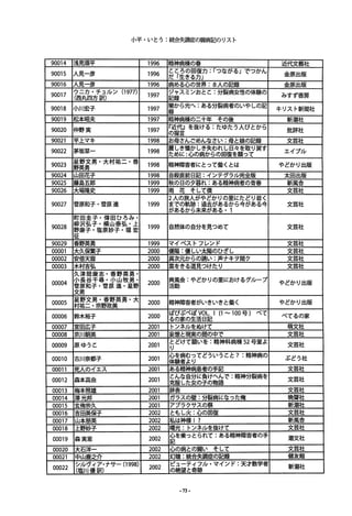 小平・いとう:統合失調症の闘嬬己のリスト
90014 浅見順平 1996 精神病棟の春 近代文襲社
90015 人見一彦 1996 乙とろきのる回力復」力:rつながる」でっかん
だ「生 金原出版
90016 人見一彦 1996 病める心の世界 :8人の記録 金原出版
90017 ウ(西ニ丸カ四・方チ訳ユ)ルン (1977) 1997 ジャスミンおとと:分裂病女性の体験の
みすず書房記録
90018 小JII宏子 1997 聞から光へ:ある分裂病者のいやしの記
キリスト新聞社録
90019 松本昭夫 1997 精神病棟の十年その後 新潮社
90020 仲野実 1997 の『近提代言』を抜ける:たゆたう人びとから 批評社
90021 平上マキ 1998 お母さんごめんなさい:母と娘の記録 文芸社
90022 茅坂草一 1998 麗しき懐:心かのし病きか失らわのれ回し復日を々願をっ取てり戻す
ために エイブル
90023 星野英野勇文男・大村祐一・香 1998 精神障害者にとって働くとは やどかり出版
90024 山田花子 1998 自殺直前日記:インァグフル完全版 太田出版
90025 藤島五郎 1999 秋の目の夕暮れ:ある精神病者の青春 新風舎
90026 大場隆史 1999 雨 花 そ し て 僕 文芸社
菅原和子・菅原進 2がま人であののる旅軌か人跡らが未:や過来ど去がかがありの里にたどり着く90027 1999 あるから今がある今 文芸社
る.1
90028
柳町田圭子・原横侍妙山回子泰ひ弘・ろ堀み・上宏・
野征康沢子弘子・塩・ 1999 自然体の自分を見つめて 文芸社
90029 香野英勇 1999 マイベストフレンド 文芸社
00001 大久保繁子 2000 優陽:優しい太陽のひざし 文芸社
00002 安倍天雲 2000 異次元からの誘い:声ナキヲ閤ク 文芸社
00003 木村吉弘 2000 業をきる道見つけたり 文芸社
00004 尋・管・ 牧男・筆書志語醐-星野 2000 爽活風動会:やどかりの里におけるグループ やどかり出版
00005 星村祐野二文男・宗・野香政野美英男・大 2000 精神障害者がいきいきと働く やどかり出版
00006 鈴木裕子 2000 ぱぴの家ぷのぺ生ぽ活vo日LE.1{1 100号} ベて
る 記 べてるの家
00007 宮田広子 2001 トンネルをぬけて 萌文社
00008 京川朝美 2001 妄想と現実の聞の中で 文芸社
00009 原ゅうと 2001 とどけて願いを:精神科病棟 52号室よ 文芸社
り
00010 古川奈都子 2001 心を病むってどういうとと?:精神病の ぶどう社
体験者より
00011 死人のイエス 2001 ある精神病患者の手記 文蓋社
00012 森本真由 2001 ζんなた自分女に負けへんで:精神分裂病を
克服し の子の物語
文芸社
00013 梅本照雄 2001 辞表 文芸社
00014 湾光邦 2001 ガフスの壁:分裂病になった俺 晩聾社
00015 玄傭宗久 2001 アブフクサスの祭 新潮社
00016 吉田美保子 2002 ともし火:心の回復 文芸社
00017 山本朋英 2002 私は神機!7 新風舎
00018 上野妙子 2002 曙光:トンネルを抜けて 文芸社
00019 森実恵 2002 心を乗っとられて:ある精神障害者の手 潮文社
記
00020 大石洋一 2002 心の病との闘いそして 文芸社
00021 中山鹿之介 2002 幻聴:統合失調症の記録 健友館
00022 シルヴィア・ナサー (1998) 2002
ビューァイフル・マインド:天才数学者 新潮社
(掴11壁訳) の絶望と奇跡
-73-
 