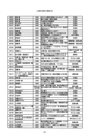 心理科学第32巻第2号
00097 夏来進 2008 あなたも精神分裂病になれるわけ上巻 文芸社
00098 夏来進 2008 隠れた薬害?精神分裂病 文芸社
00099 夏来進 2008 平成忍者の時間留学 文芸社
00100 宮下良子 2008 心の傷と向き合う 文芸社
00101 松聡子 2008 風:統合失語症と生きる私 文芸社
00102 松本安芸 2008
ボフンァィアで紡ぐ私のココロ:統合失 文芸社
調症を抱えて
00103 斎藤香 2008 敬愛なる初恋の人と息子ヘ 文芸社
00104 梅本照雄 2008 自殺未遂:母が救ってくれた私の人生 文芸社
00105 尾瀬孝之 2008 教師残酷物語:心の病を越えて 近代文襲社
00106 榊晃司 2008 統害合を失オ調ー症プと共に生きていくために:障
ンにした就労のススメ
文芸社
00107 高橋章 2008 光の悟り:統合失調症統合の軌跡 湘南新書武田出版
00108 高橋章 2008 失四次調症元統ス合トーの軌リ跡ービッグパン伝説:統合 湘南新書武田出版
00109 若林菊雄 2008 ととろきのる回力復」力:rつながる」でっかん
だ「生
萌文社
00110 柏樹弘二 2008 白樺の傷:統合失調者の手記
杉並けやき出版・星
雲社
00111 佐々英俊・高松紘子 2008 家族:統と合と失も調に症コ患コ者ロかのら病の気アとド生パきイるコ
ツ ス
寿郎社
00112 清中塚・増治田・一星世野文男・堀澄 2008 回復への一歩それは家族からの愛 やどかり出版
00113 中村ユキ 2008 わが家の母はピョーキです サンマーク出版 ￨
00114 川修村)敏明・向谷地生良(監 2008 DVD+BOOK退院支援、べてる式。 医学書院
00115 向谷地生良 2008 ぺてるな人びと第 1集 一麦出版社
00116 高橋章 2009 統の合悟失り調・人接続類合の逆の軌算跡:光の戦士論・光 湘南新書武田出版
00117
パケン・スァイ(2ー00ルi)クレア・
ーマン (前田ケ 2009 幻聴が消えた日:統合失調症 32年の旅 金剛出版
イ・白根伊登恵訳)
00118 夏来進 2009 あなたも精神分裂病になれるわけ 中巻 文芸社
00119 河合健一郎 2009 統人合に憧失調れ症た茶でも幸せになれる:お笑い芸
•BOZEの奮闘記 文芸社
00120 菊池慎一 2009 センチメンタル緑豚 文芸社
00121 桐生敦代 200912010拝療啓の仕組厚生み労を働国大で根臣様本的:統に合見失直調し症て下の治さ
(改訂新版生:東出版宣出版)(改訂版)
い
00122 高木美佐子 2009 浅い眠り 文芸社
00123 村岸基量 2009 精神障害の子とともに:ある家族の記録 文芸社
00124 大石洋一 2009 かみさま仕の縁事結び:ひとりの精神障害者
の結婚と 文芸社
00125 志摩みえと 2009 アホやー 文芸社
00126 東灘戸サダエ 2009 風の歌を聴きながら フグーナ出版
00127 八木剛平 2009 手点記に還かるら学ぶ統合失調症:精神医学の原 金原出版
00128
やどかりブックレット編
2009 今支援の法自分でいいんだよ:反障害者自立 やどかり出版集委員会(駒
00129 須藤守夫 2009 退院してよかった俺の仲間くらし朱来 やどかり出版
00130 岡田久実子 2009 隠とさないで生きたい! !統合失調症の娘
ともに やどかり出版
00131 向谷地生良 2009 技法以前:べてるの家のっくりかた 医学書院
00132 べてるしあわせ研究所・
2009 レッツ l当事者研究 1 NPO法人コンボ向谷地生良
00133 向谷地生良 2009 統つ合な失が調り症を取を持り戻つ人への援助論:人との
すために 金剛出版
00134 山中知彦 2009 父母に幸あれ l 知彦くんに勝利あれ 日本文学館
00135 大坪樹代子 2009 希望という名の旅 文芸社
-76-
 
