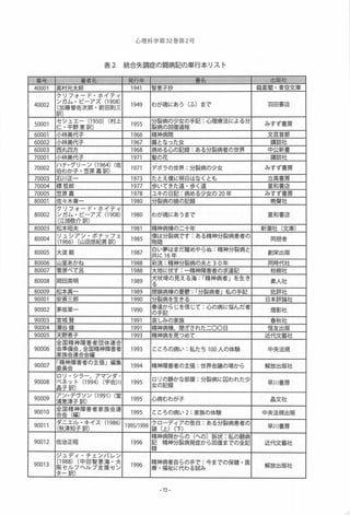心理科学第 32巻第 2号
表 2 統合失調症の闘病記の単行本リス ト
喬号 民会 蓬者名 発行年 書名 出版社
40001 品村光太郎 1941 智恵子抄 龍星閣 ・青空文庫
クリフォ ド・ホイァイ
40002
ンガム・ビーアズ (1908)
1949 わが魂にあう (ふ) まで 羽図書庖
(加藤普佐次郎・前田則三
訳)
50001
セシュエー (1950) (村上
1955
分裂病の少女の手記 :心理療法による分 みすず書房
仁・平野恵訳) 裂病の回復過程
60001 小林美代子 1966 精神病院 文芸首都
60002 小林美代子 1967 腐とな った女 講談社
60003 西丸四方 1968 病める心の記録:ある分裂病者の世界 中公新書
70001 小林美代子 1971 髪の花 講談社
70002
ハナ ・グリーン (1964)(佐
1971 デボラの世界 :分裂病の少女 みすず書房
伯わか子 ・笠原嘉訳)
70003 石川 IlEー 1973 たとえ僕九明日はなくとも 立風書房
70004 標哲郎 1977 歩いてきた道 ・歩く道 星和書庖
70005 笠原嘉 1978 ユキの日記:病める少女の 20年 みすず書房
80001 佐々木章一 1980 分裂病の娘の記録 晩餐社
クリフォード ・ホイァイ
80002 ンガム ・ビーアズ (1908) 1980 わが魂にあうまで 星和書庖
(江畑敬介訳)
80003 松本昭夫 1981 精神病棟のー十年 新潮社 (文庫)
80004
リュシアン ・ボナッフェ
1985
僕は分裂病です:ある精神分裂病患者の
同朋舎(1966) (山田悠紀男訳) 物語
80005 大波毅 1987
白い夢はまだ醒めやらぬ :精神分裂病と
創栄出版
共に 16年
80006 山室あかね 1988 彩流:精神分裂病の夫と 30年 同時代社
80007 官原ぺて呂 1988 大地に伏す:一精神障害者の求道記 柏樹社
80008 岡田英明 1989
犬吠埼の見える海 :r精神病者」を生き
素人社
る
80009 松本真一 1989 閉鎖病棟の憂穆 :r分裂病者」私の手記 批評社
90001 安斎二郎 1990 分裂病を生きる 日本評論社
90002 茅坂草ー 1990
春遠からじを信じて :心の病に悩んだ者
燈影社
の手記
90003 宮城賢 1991 哀しみの家族 春秋社
90004 瀬谷健 1991 精神病棟、閉ざされた=00日 恒友出版
90005 天野恵子 1993 精神病を見つめて 近代文華社
全国精神障害者団体連合
90006 会準備会，全国精神障害者 1993 乙とろの病い:私たち 100人の体験 中央法規
家族会連合会編
90007
「精神障害者の主張」 編集
1994 精神障害者の主張:世界会議の場から 解放出版社委員会
ロリ ・シフー，アマンダ・
ロリの静かな部屋 :分裂病に囚われた少90008 ベネット (1994) (宇佐川 1995 早川書房
晶子訳) 女の記録
90009
アン・ゲヴソン (1991) (堂
1995 心病むわが子 品文社浦恵津子訳)
90010
全国精神障害者家族会連
1995 こころの病い 2:家族の体験 中央法規出版合会 (編)
90011
ダーエル・キイス (1986)
1995/1999クローゲィアの告白 :ある分裂病患者の
早川書房(秋津知子訳) 謎 (上) (下)
90012 佐治正昭 1996
精神病院からの (への)訴状:私の闘病
記精神分裂病発症から回復までの全記 近代文整社
録
ジュァ‘イ ・チェンパレン
90013 (1988) (中田智プ恵海・大
阪セルフヘル 支援セン
ター 訳)
1996 精神病者自らの手で ・今までの保健・医
解放出版社療 ・福祉に代わる試み
ー72-
 