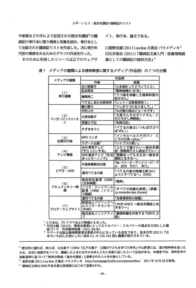 R148 小平朋江 いとうたけひこ 12 統合失調症の闘病記のリスト ナラティブ教材の可能性を展望する 心理科学 33 2 R148 小平朋江 いとうたけひこ 12 統合失調症の闘病記のリスト ナラティブ教材の可能性を展望する 心理科学 33 2