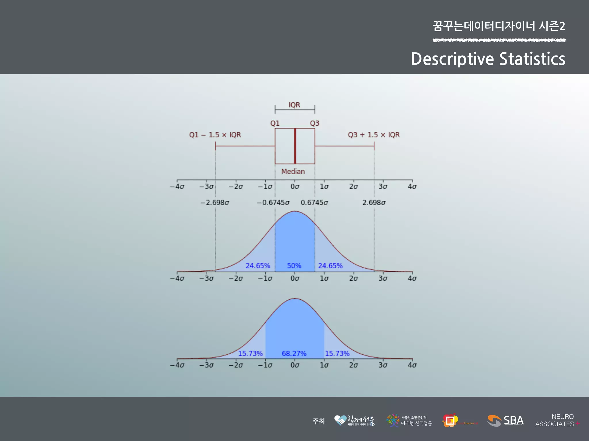  시즌2
Statistics
Econometrics
 