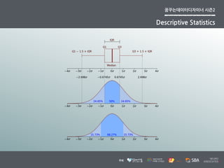  시즌2
Statistics
Econometrics
 