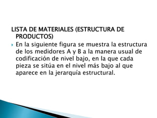 LISTA DE MATERIALES (ESTRUCTURA DE
PRODUCTOS)
 En la siguiente figura se muestra la estructura
de los medidores A y B a la manera usual de
codificación de nivel bajo, en la que cada
pieza se sitúa en el nivel más bajo al que
aparece en la jerarquía estructural.
 