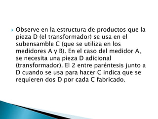  Observe en la estructura de productos que la
pieza D (el transformador) se usa en el
subensamble C (que se utiliza en los
medidores A y B). En el caso del medidor A,
se necesita una pieza D adicional
(transformador). El 2 entre paréntesis junto a
D cuando se usa para hacer C indica que se
requieren dos D por cada C fabricado.
 