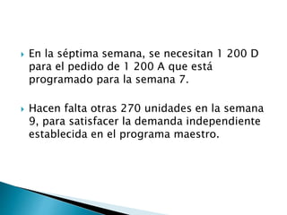  En la séptima semana, se necesitan 1 200 D
para el pedido de 1 200 A que está
programado para la semana 7.
 Hacen falta otras 270 unidades en la semana
9, para satisfacer la demanda independiente
establecida en el programa maestro.
 