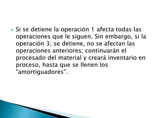  Si se detiene la operación 1 afecta todas las
operaciones que le siguen. Sin embargo, si la
operación 3; se detiene, no se afectan las
operaciones anteriores; continuarán el
procesado del material y creará inventario en
proceso, hasta que se llenen los
"amortiguadores".
 