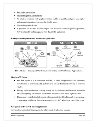 Cloud Computing Page 56
• Two major components :
• Jitterbit Integration Environment
• An intuitive point-and-click graphical UI that enables to quickly configure, test, deploy
and manage integration projects on the Jitterbit server.
• Jitterbit Integration Server
• A powerful and scalable run-time engine that processes all the integration operations,
fully configurable and manageable from the Jitterbit application.
Linkage with On premise and on demand Applications
Google APP Engine
 The app engine is a Cloud-based platform, is quite comprehensive and combines
infrastructure as a service (IaaS), platform as a service (PaaS) and software as a service
(SaaS).
 The app engine supports the delivery, testing and development of software on demand in
a Cloud computing environment that supports millions of users and is highly scalable.
 The company extends its platform and infrastructure to the Cloud through its app engine.
It presents the platform to those who want to develop SaaS solutions at competitive costs.
Google is a leader in web-based applications,
so it’s not surprising that the company also offers cloud development services.
 