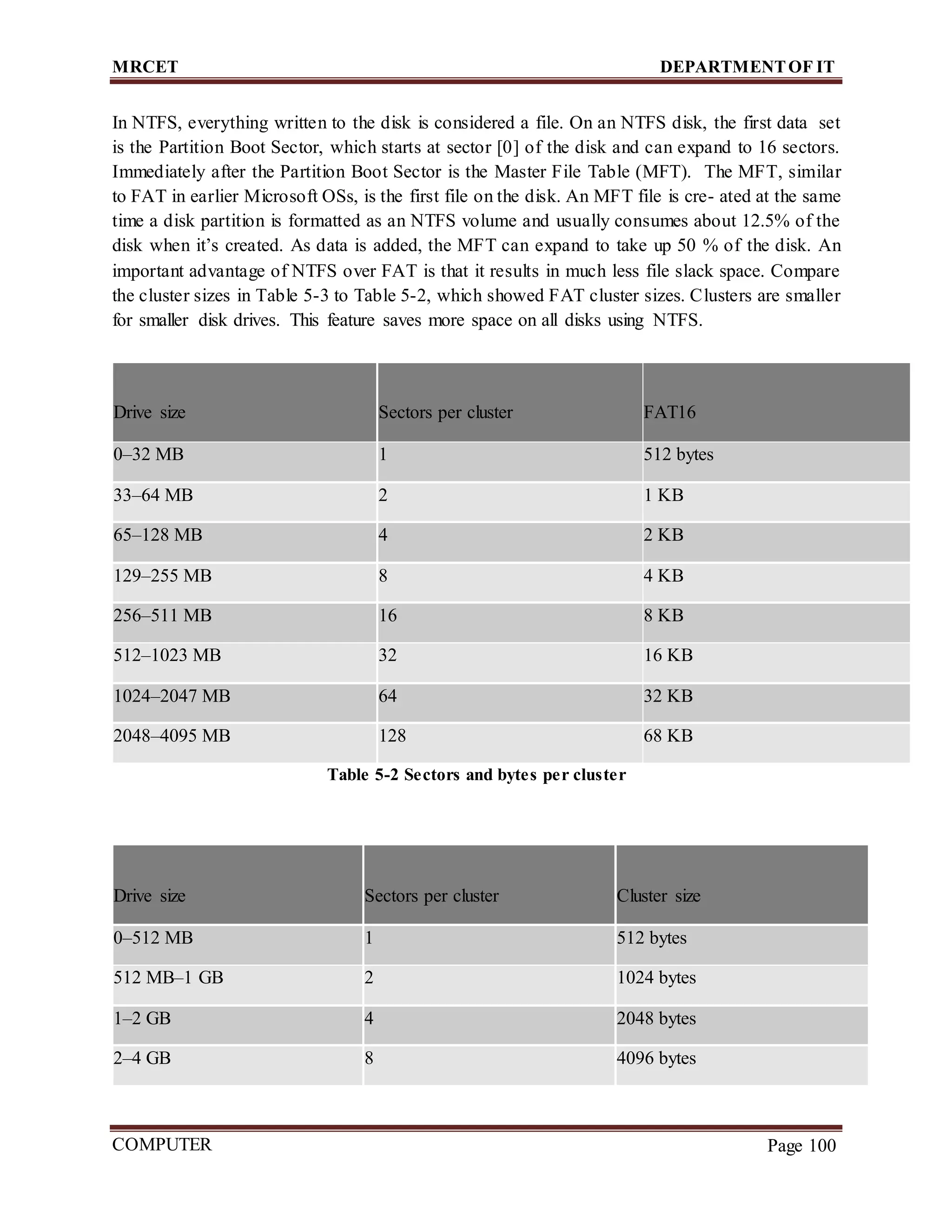 MRCET DEPARTMENTOF IT
COMPUTER
FORENSICS
Page 100
In NTFS, everything written to the disk is considered a file. On an NTFS disk, the first data set
is the Partition Boot Sector, which starts at sector [0] of the disk and can expand to 16 sectors.
Immediately after the Partition Boot Sector is the Master File Table (MFT). The MFT, similar
to FAT in earlier Microsoft OSs, is the first file on the disk. An MFT file is cre- ated at the same
time a disk partition is formatted as an NTFS volume and usually consumes about 12.5% of the
disk when it’s created. As data is added, the MFT can expand to take up 50 % of the disk. An
important advantage of NTFS over FAT is that it results in much less file slack space. Compare
the cluster sizes in Table 5-3 to Table 5-2, which showed FAT cluster sizes. Clusters are smaller
for smaller disk drives. This feature saves more space on all disks using NTFS.
Drive size Sectors per cluster FAT16
0–32 MB 1 512 bytes
33–64 MB 2 1 KB
65–128 MB 4 2 KB
129–255 MB 8 4 KB
256–511 MB 16 8 KB
512–1023 MB 32 16 KB
1024–2047 MB 64 32 KB
2048–4095 MB 128 68 KB
Table 5-2 Sectors and bytes per cluster
Drive size Sectors per cluster Cluster size
0–512 MB 1 512 bytes
512 MB–1 GB 2 1024 bytes
1–2 GB 4 2048 bytes
2–4 GB 8 4096 bytes
 