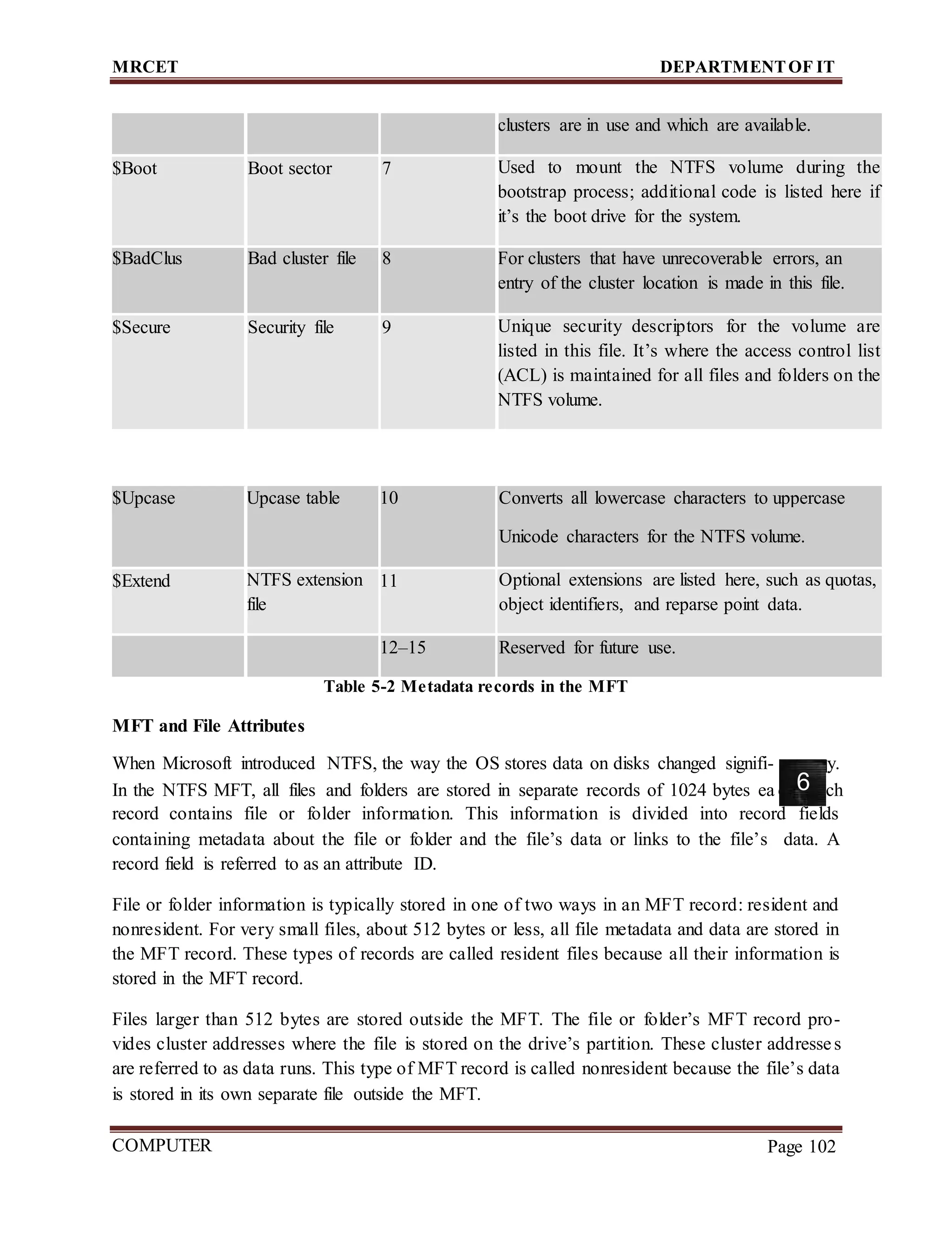 MRCET DEPARTMENTOF IT
COMPUTER
FORENSICS
Page 102
cantl
ch. Ea
clusters are in use and which are available.
$Boot Boot sector 7 Used to mount the NTFS volume during the
bootstrap process; additional code is listed here if
it’s the boot drive for the system.
$BadClus Bad cluster file 8 For clusters that have unrecoverable errors, an
entry of the cluster location is made in this file.
$Secure Security file 9 Unique security descriptors for the volume are
listed in this file. It’s where the access control list
(ACL) is maintained for all files and folders on the
NTFS volume.
$Upcase Upcase table 10 Converts all lowercase characters to uppercase
Unicode characters for the NTFS volume.
$Extend NTFS extension
file
11 Optional extensions are listed here, such as quotas,
object identifiers, and reparse point data.
12–15 Reserved for future use.
Table 5-2 Metadata records in the MFT
MFT and File Attributes
When Microsoft introduced NTFS, the way the OS stores data on disks changed signifi- y.
In the NTFS MFT, all files and folders are stored in separate records of 1024 bytes ea 6 ch
record contains file or folder information. This information is divided into record fields
containing metadata about the file or folder and the file’s data or links to the file’s data. A
record field is referred to as an attribute ID.
File or folder information is typically stored in one of two ways in an MFT record: resident and
nonresident. For very small files, about 512 bytes or less, all file metadata and data are stored in
the MFT record. These types of records are called resident files because all their information is
stored in the MFT record.
Files larger than 512 bytes are stored outside the MFT. The file or folder’s MFT record pro-
vides cluster addresses where the file is stored on the drive’s partition. These cluster addresses
are referred to as data runs. This type of MFT record is called nonresident because the file’s data
is stored in its own separate file outside the MFT.
 