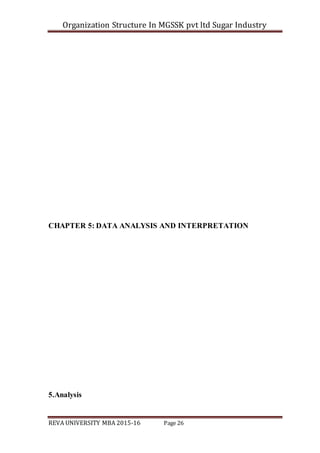 Organization Structure In MGSSK pvt ltd Sugar Industry
REVA UNIVERSITY MBA 2015-16 Page 26
CHAPTER 5: DATA ANALYSIS AND INTERPRETATION
5.Analysis
 