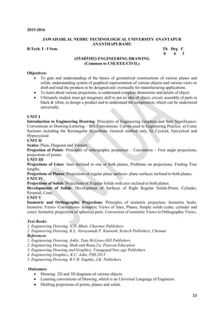 10
2015-2016
JAWAHARLAL NEHRU TECHNOLOGICAL UNIVERSITY ANANTAPUR
ANANTHAPURAMU
B.Tech. I - I Sem. Th Drg C
0 6 3
(15A03101) ENGINEERING DRAWING
(Common to CSE/EEE/CIVIL)
Objectives:
 To gain and understanding of the basics of geometrical constructions of various planes and
solids, understanding system of graphical representation of various objects and various views to
draft and read the products to be designed and eventually for manufacturing applications.
 To learn about various projections, to understand complete dimensions and details of object.
 Ultimately student must get imaginary skill to put an idea of object, circuit, assembly of parts in
black & white, to design a product and to understand the composition, which can be understood
universally.
UNIT I
Introduction to Engineering Drawing: Principles of Engineering Graphics and their Significance-
Conventions in Drawing-Lettering – BIS Conventions. Curves used in Engineering Practice. a) Conic
Sections including the Rectangular Hyperbola- General method only, b) Cycloid, Epicycloid and
Hypocycloid
UNIT II
Scales: Plain, Diagonal and Vernier;
Projection of Points: Principles of orthographic projection – Convention – First angle projections,
projections of points.
UNIT III
Projections of Lines: lines inclined to one or both planes, Problems on projections, Finding True
lengths.
Projections of Planes: Projections of regular plane surfaces- plane surfaces inclined to both planes.
UNIT IV
Projections of Solids: Projections of Regular Solids with axis inclined to both planes.
Developments of Solids: Development of Surfaces of Right Regular Solids-Prism, Cylinder,
Pyramid, Cone.
UNIT V
Isometric and Orthographic Projections: Principles of isometric projection- Isometric Scale-
Isometric Views- Conventions- Isometric Views of lines, Planes, Simple solids (cube, cylinder and
cone). Isometric projections of spherical parts. Conversion of isometric Views to Orthographic Views.
Text Books:
1. Engineering Drawing, N.D. Bhatt, Charotar Publishers
2. Engineering Drawing, K.L. Narayana& P. Kannaih, Scitech Publishers, Chennai
References:
1. Engineering Drawing, Johle, Tata McGraw-Hill Publishers
2. Engineering Drawing, Shah and Rana,2/e, Pearson Education
3. Engineering Drawing and Graphics, Venugopal/New age Publishers
4. Engineering Graphics, K.C. John, PHI,2013
5. Engineering Drawing, B.V.R. Guptha, J.K. Publishers
Outcomes:
 Drawing 2D and 3D diagrams of various objects.
 Learning conventions of Drawing, which is an Universal Language of Engineers.
 Drafting projections of points, planes and solids.
 