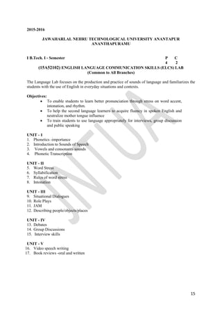 15
2015-2016
JAWAHARLAL NEHRU TECHNOLOGICAL UNIVERSITY ANANTAPUR
ANANTHAPURAMU
I B.Tech. I - Semester P C
4 2
(15A52102) ENGLISH LANGUAGE COMMUNICATION SKILLS (ELCS) LAB
(Common to All Branches)
The Language Lab focuses on the production and practice of sounds of language and familiarizes the
students with the use of English in everyday situations and contexts.
Objectives:
 To enable students to learn better pronunciation through stress on word accent,
intonation, and rhythm.
 To help the second language learners to acquire fluency in spoken English and
neutralize mother tongue influence
 To train students to use language appropriately for interviews, group discussion
and public speaking
UNIT - 1
1. Phonetics -importance
2. Introduction to Sounds of Speech
3. Vowels and consonants sounds
4. Phonetic Transcription
UNIT - II
5. Word Stress
6. Syllabification
7. Rules of word stress
8. Intonation
UNIT - III
9. Situational Dialogues
10. Role Plays
11. JAM
12. Describing people/objects/places
UNIT - IV
13. Debates
14. Group Discussions
15. Interview skills
UNIT - V
16. Video speech writing
17. Book reviews -oral and written
 