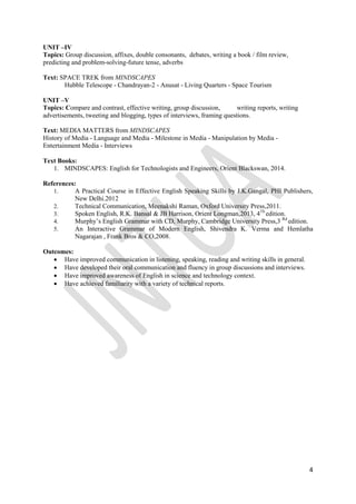4
UNIT –IV
Topics: Group discussion, affixes, double consonants, debates, writing a book / film review,
predicting and problem-solving-future tense, adverbs
Text: SPACE TREK from MINDSCAPES
Hubble Telescope - Chandrayan-2 - Anusat - Living Quarters - Space Tourism
UNIT –V
Topics: Compare and contrast, effective writing, group discussion, writing reports, writing
advertisements, tweeting and blogging, types of interviews, framing questions.
Text: MEDIA MATTERS from MINDSCAPES
History of Media - Language and Media - Milestone in Media - Manipulation by Media -
Entertainment Media - Interviews
Text Books:
1. MINDSCAPES: English for Technologists and Engineers, Orient Blackswan, 2014.
References:
1. A Practical Course in Effective English Speaking Skills by J.K.Gangal, PHI Publishers,
New Delhi.2012
2. Technical Communication, Meenakshi Raman, Oxford University Press,2011.
3. Spoken English, R.K. Bansal & JB Harrison, Orient Longman,2013, 4Th
edition.
4. Murphy‟s English Grammar with CD, Murphy, Cambridge University Press,3 Rd
edition.
5. An Interactive Grammar of Modern English, Shivendra K. Verma and Hemlatha
Nagarajan , Frank Bros & CO,2008.
Outcomes:
 Have improved communication in listening, speaking, reading and writing skills in general.
 Have developed their oral communication and fluency in group discussions and interviews.
 Have improved awareness of English in science and technology context.
 Have achieved familiarity with a variety of technical reports.
 