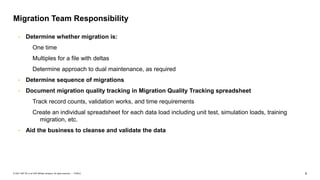 Migration Cut Over Testing SAP Cutover Strategy with details becomes Cutover Kickoff) | PPT