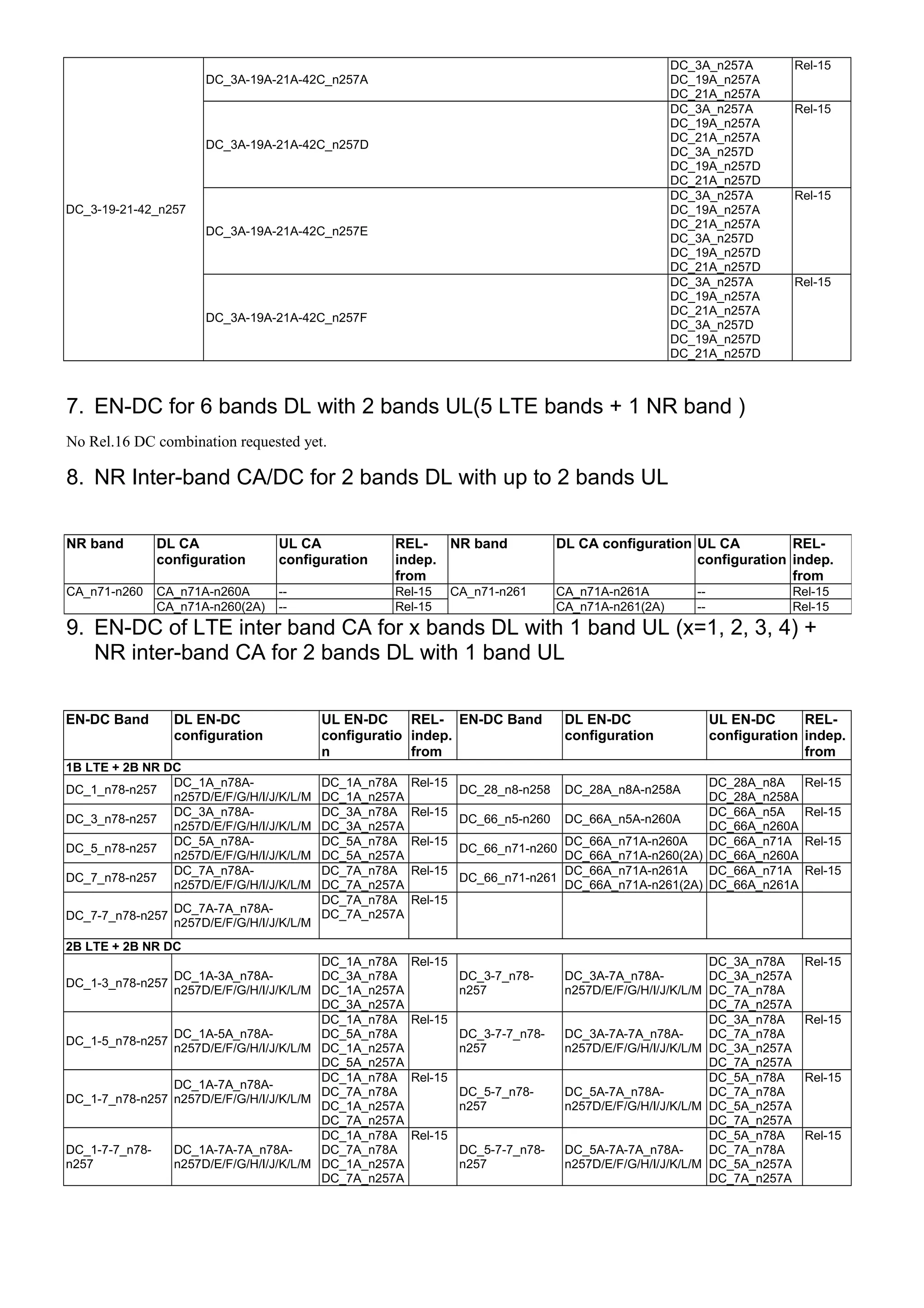 Decode Your Deposit: Hold, Rel, Mem, Cr Status Explained - cc19roa